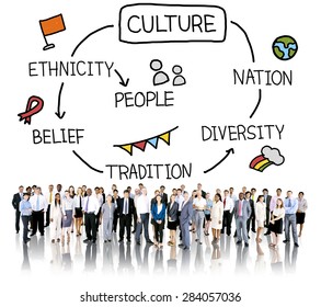 Culture Ethnicity Diversity Nation People Concept Stock Photo 284057036 ...