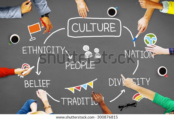 Culture Ethnicity Diversity Nation People Concept Stock Photo (Edit Now ...