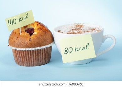 Cup Of Coffee And The Blueberry Muffin With Calories Count Labels