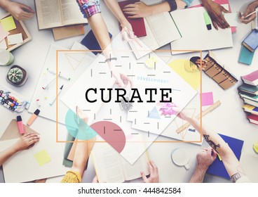 Curate Ideas Imagination Inspiration Skills Concept