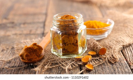 Curcuma And Spice For Golden Milk