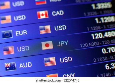 Currency Exchange Concept. Usd/jpy Rate