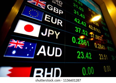 Currency exchange rate on digital display monitor at Bank - Shutterstock ID 1136601287