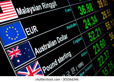 currency exchange rate on digital LED display board
