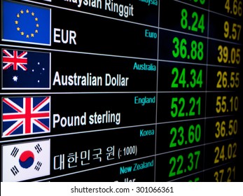 currency exchange rate on digital LED display board - Shutterstock ID 301066361