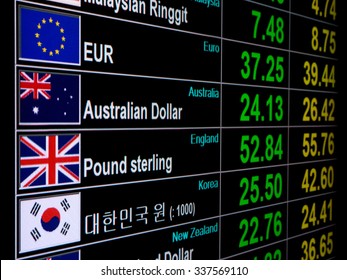 Currency Exchange Rate On Digital LED Display Board