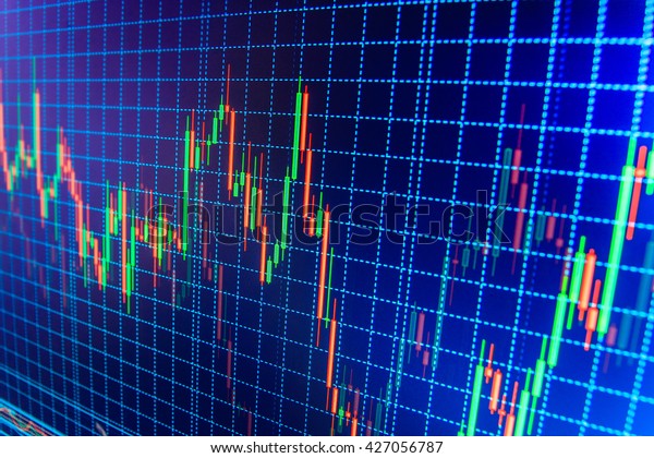 Currency Trading Live Chart