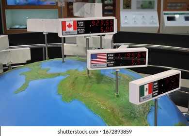 Current Status Of Global Exchange Rate