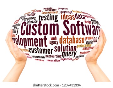 Custom Software Development Word Cloud Hand Sphere Concept On White Background.