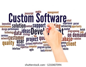 Custom Software Development Word Cloud Hand Writing Concept On White Background.