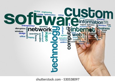 Custom Software Word Cloud Concept