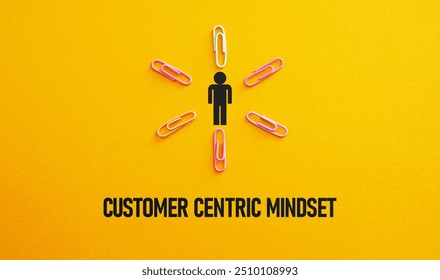 Customer Centric Mindset is shown using a text