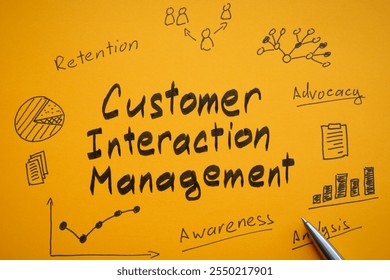 Customer interaction management. Optimizing communication.