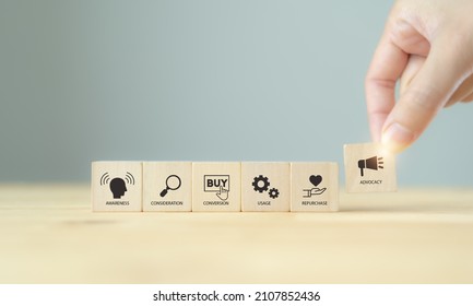 Customer journey concept. Customer behavior anlysis for business and marketing plan for target customer. Hand holds the wooden cube with customer journey process icon on grey background and copy space - Shutterstock ID 2107852436