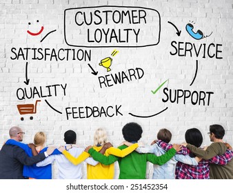 Customer Loyalty Satisfaction Support Strategy Concept Stock Photo ...