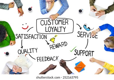 Customer Loyalty Satisfaction Support Strategy Concept Stock Photo ...