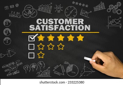 customer satisfaction concept on blackboard - Shutterstock ID 233225380