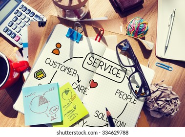 Customer Satisfaction Service Hospitality Support Concept