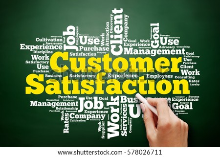 Customer Satisfaction word cloud collage, technology business concept on blackboard