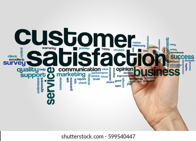 Customer Satisfaction Word Cloud Concept