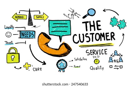 Customer Service Target Market Support Assistance Stock Illustration ...