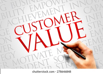 Customer Value Word Cloud, Business Concept