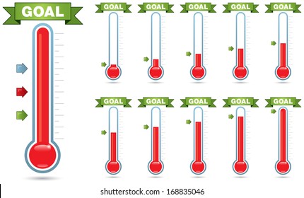 free fundraiser thermometer rome fontanacountryinn com fundraising thermometer