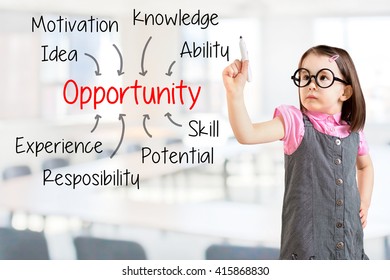 Cute little girl wearing business dress and writing opportunity attainment by many attribute. Office background.