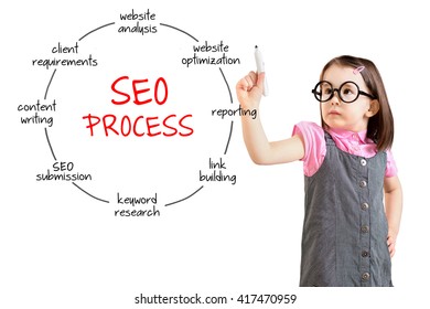 Cute little girl wearing business dress and drawing SEO process information. White background.  - Powered by Shutterstock