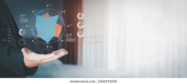 Cutting-edge tech (AI, data access, 5G) drives business success, growth, and innovation, attracting diverse markets and enhancing services for added value and customer satisfaction.