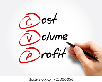 CVP – Cost Volume Profit acronym, business concept background