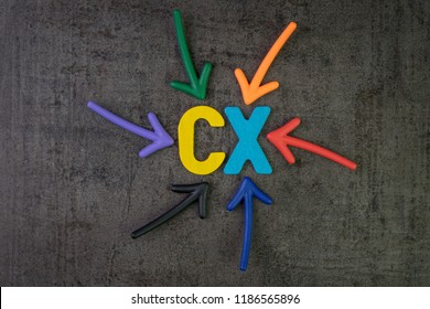 CX, Customer Experience concept, colorful arrows pointing to alphabet CX at the center of chalkboard, important of customer centric experience design in recent world business, product and service.