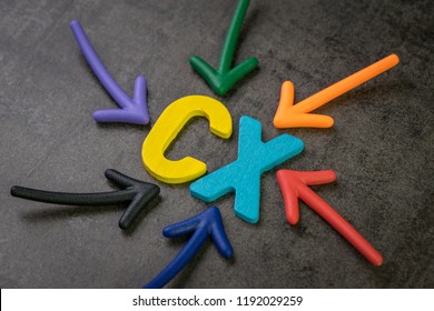 CX, Customer Experience Concept, Colorful Arrows Pointing To Alphabet CX At The Center Of Chalkboard, Important Of Customer Centric Experience Design In Recent World Business, Product And Service.