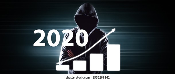 Cyber Attack Growth In 2020