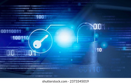 Cyber security control , digital key privacy protection, important data access control