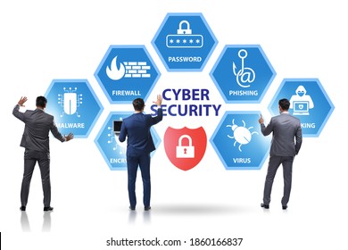 Cybersecurity concept with key elements