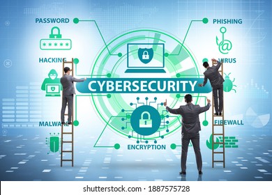 Cybersecurity concept with key elements