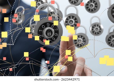 Cybersecurity: Protecting Data with Network Locks