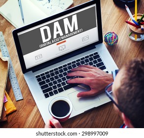 DAM Digital Asset Management Organization Concept