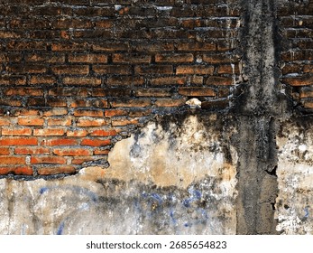 Damaged old wall objects. Cracked and crumbling wall plaster. Exposed bricks from the wall. Dirty and damaged wall background