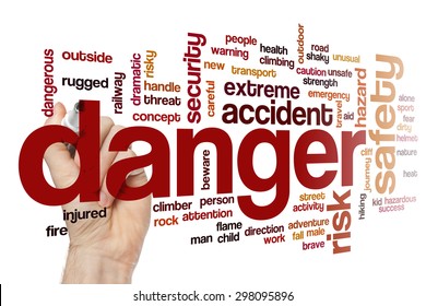 Danger word cloud
