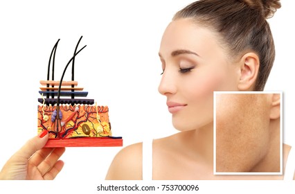 Dark spots, freckles,hyperpigmentation(melasma or chloasma)