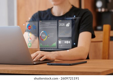 Dashboard business analytics, business data, analytics using the data management panel. The use of AI technologies. Virtual interface