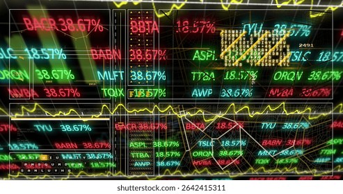 Dashboard displaying stock tickers and percentages on grid, with neon overlays and yellow charts. Technology, finance, data visualization, analytics, digital interface, cybersecurity, investment