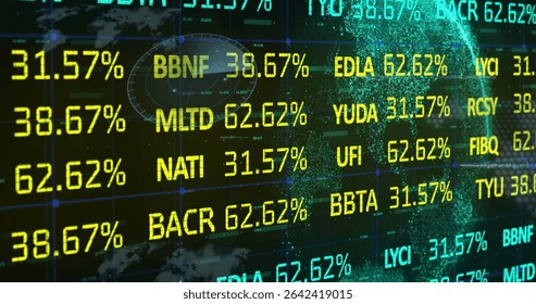 Dashboard displaying ticker codes and percentage values on grid in trading hub, with map and globe. Technology, analytics, futurism, cybersecurity, innovation, data visualization, digital - Powered by Shutterstock - Get 15% off with code: PIKWIZARD15