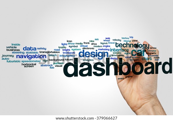 Dashboard word cloud\
concept