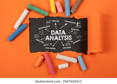 Data Analysis Concept. Text under torn orange paper on a blackboard.