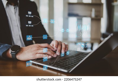 Data analysis work flow, Business Analytics and Data Management System on computer, metrics connected to database. Corporate strategy for finance, operations, sales, marketing, data base on server.