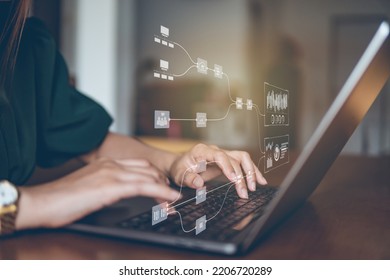 Data analysis work flow, Business Analytics and Data Management System on computer, metrics connected to database. Corporate strategy for finance, operations, sales, marketing, data base on server.