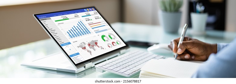 Data Analyst Using Data Analytics KPI Dashboard